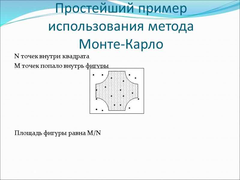 Простейший пример использования метода  Монте-Карло N точек внутри квадрата M точек попало внутрь